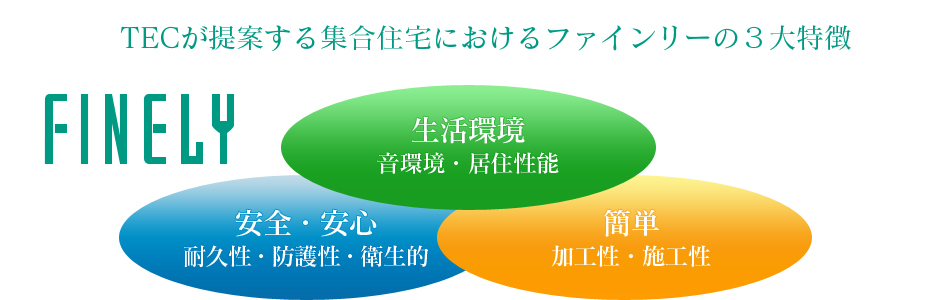 TECが提案する集合住宅におけるファインリーの３大特徴